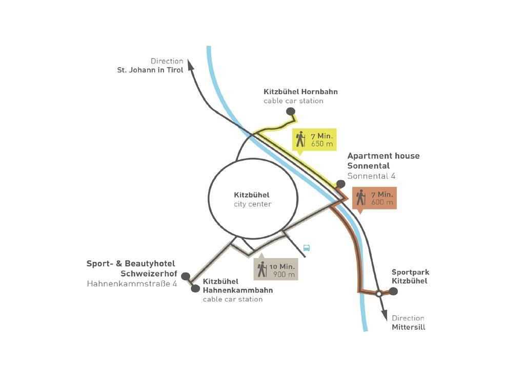 Sonnental Residenz - Appartementhaus In Kitzbuhel Ngoại thất bức ảnh